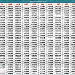 kerala jackpot lottery result